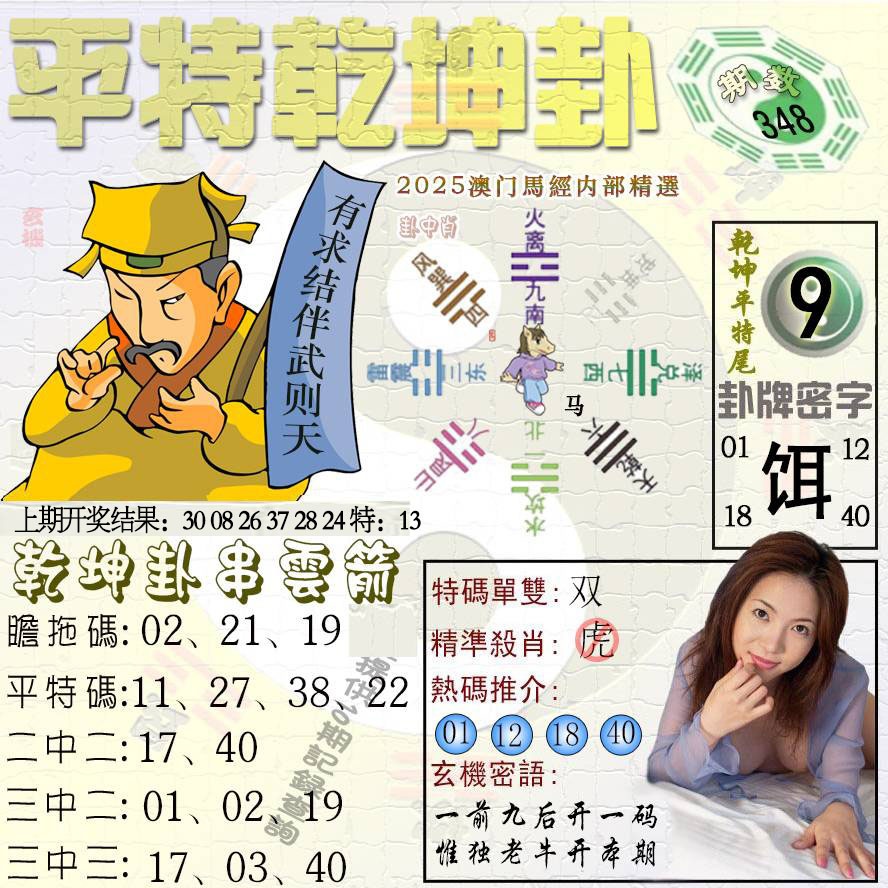 348期平特乾坤卦[图]