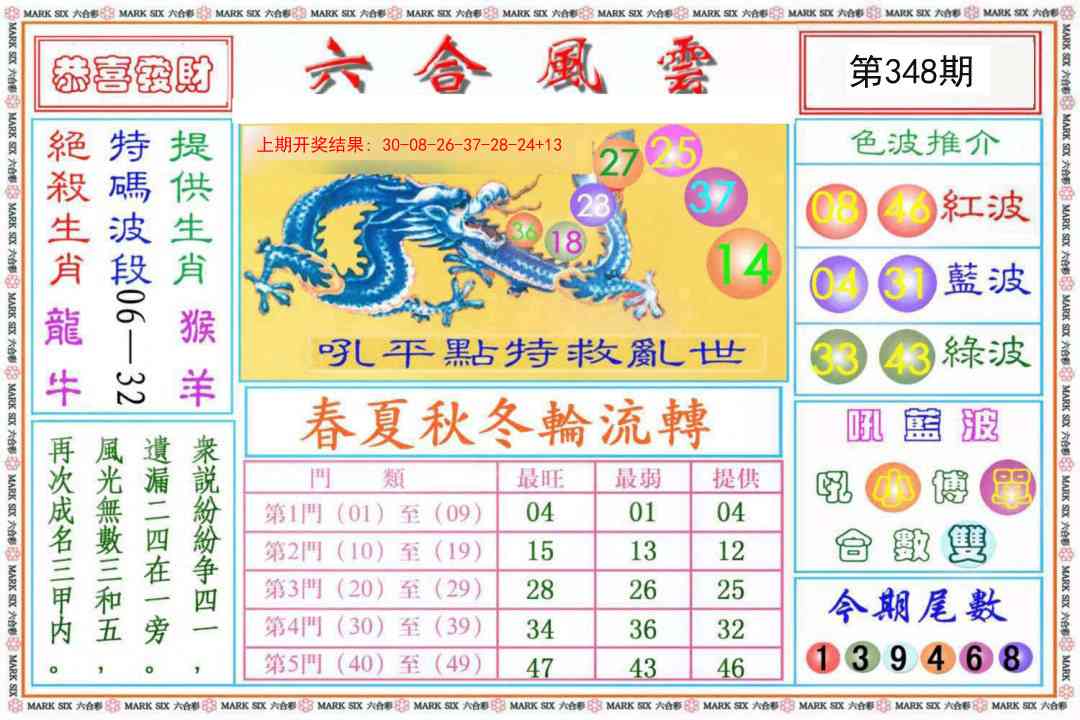 348期六合风云《另版》[图]