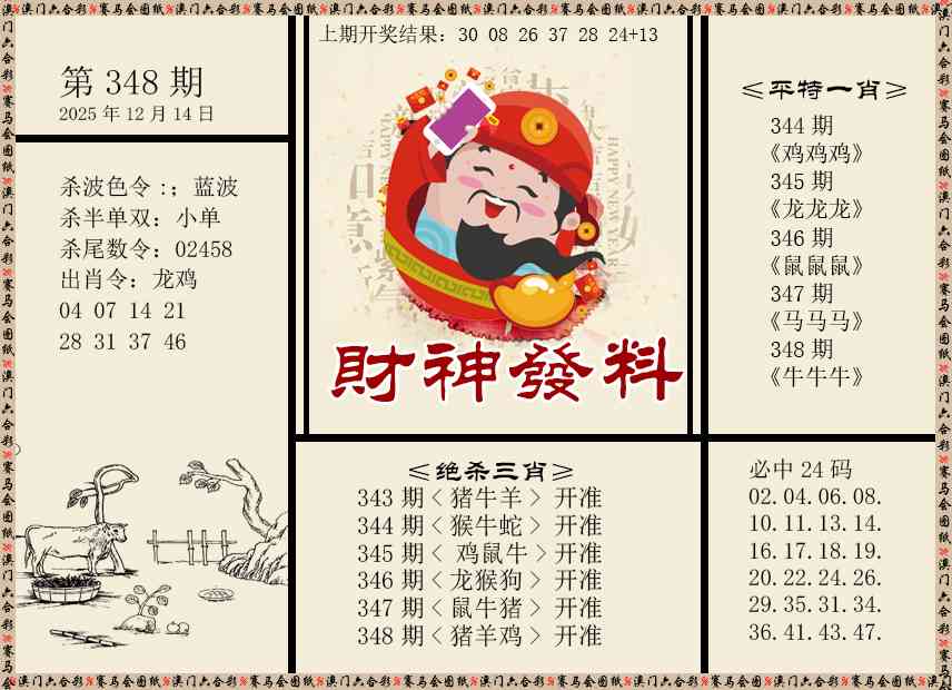 348期财神发料[图]