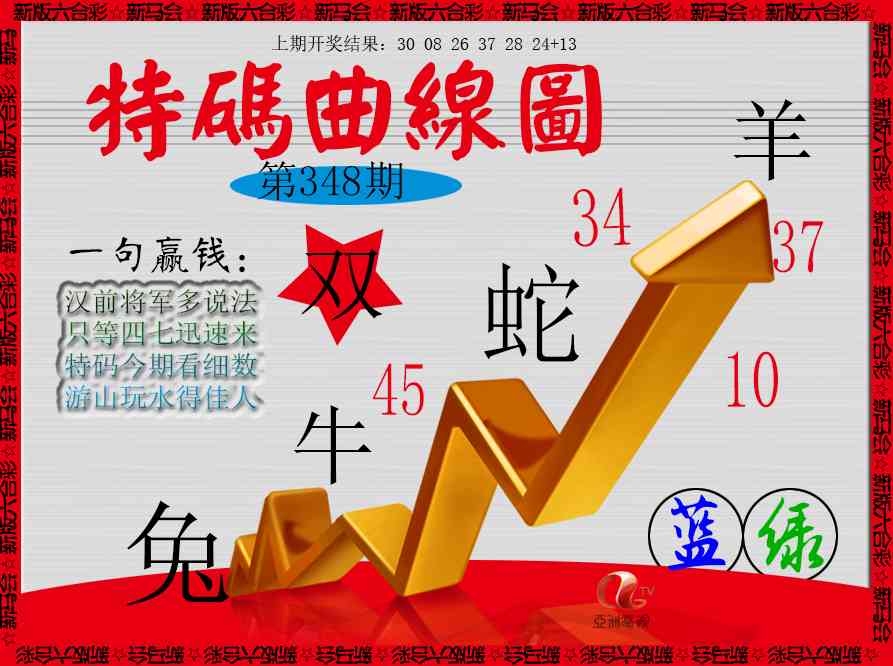 348期特码曲线图[图]