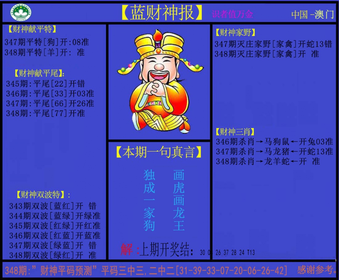 348期蓝财神[图]