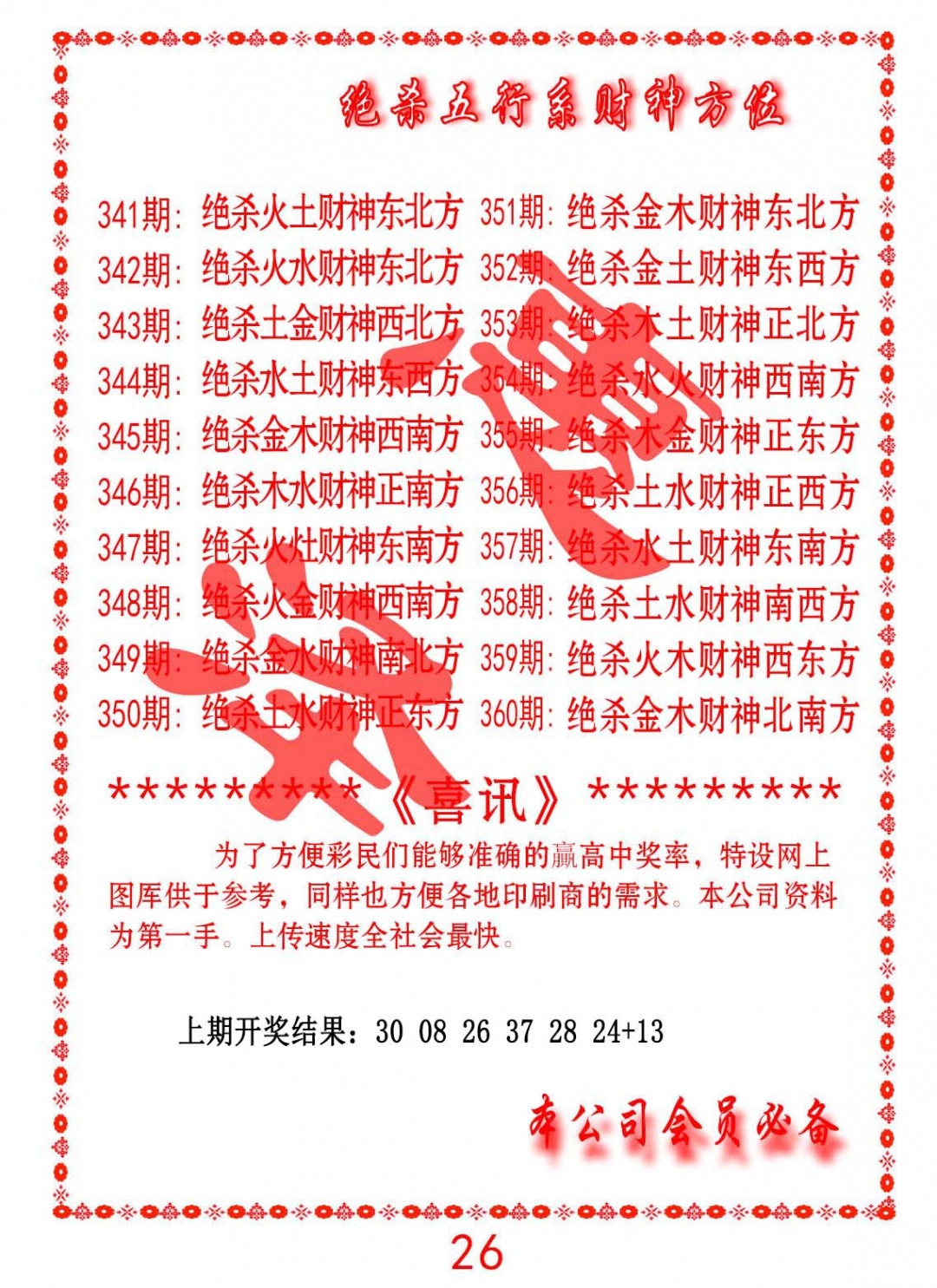 348期绝杀五行及财神方位[图]