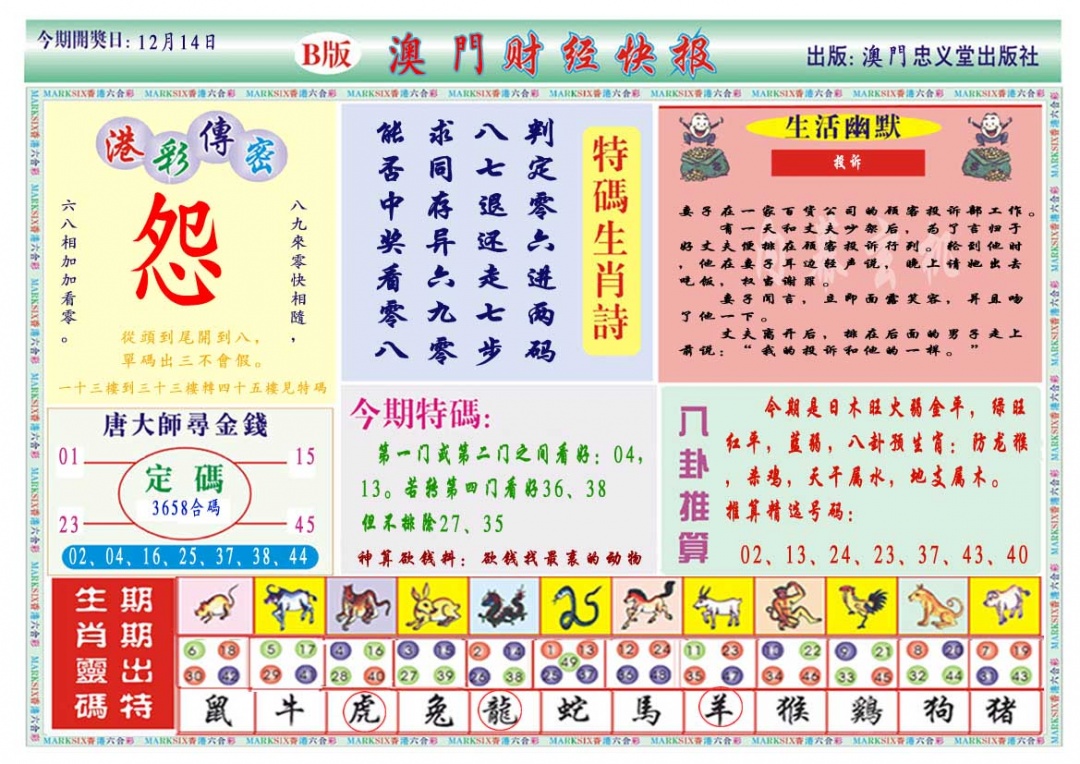 348期财经快报B[图]