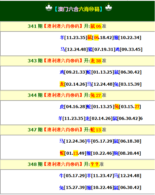 348期澳利澳六肖18码[图]