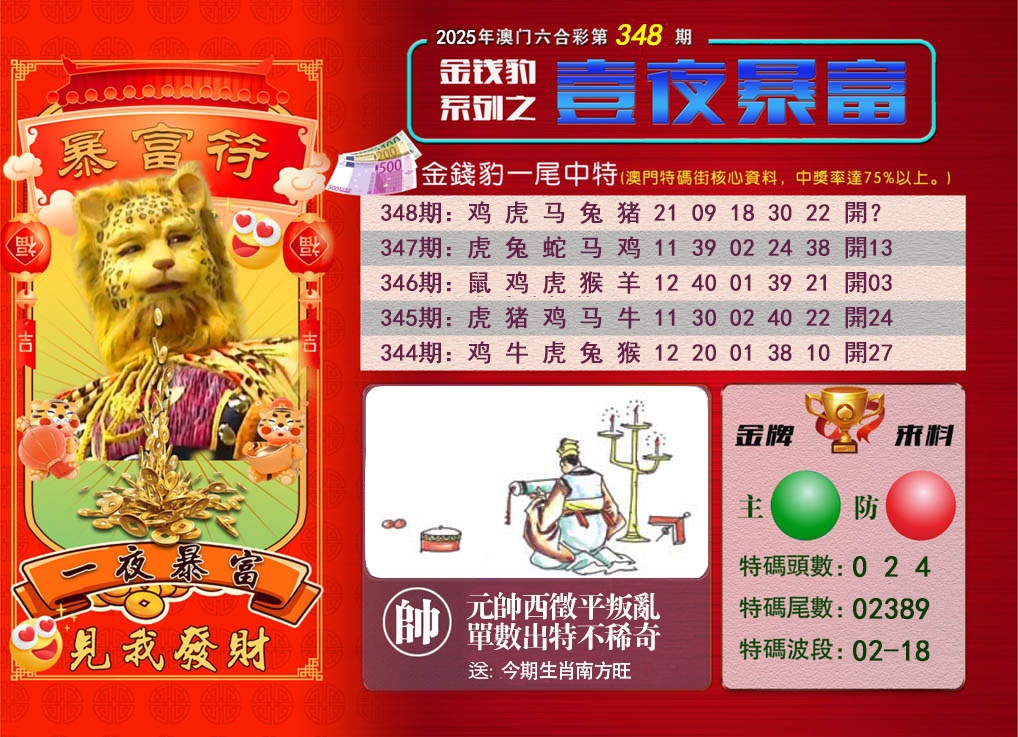 348期一夜暴富[图]