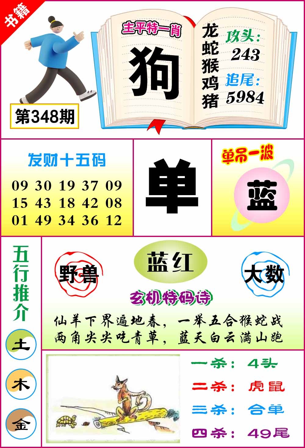 348期澳门钻石十五码[图]