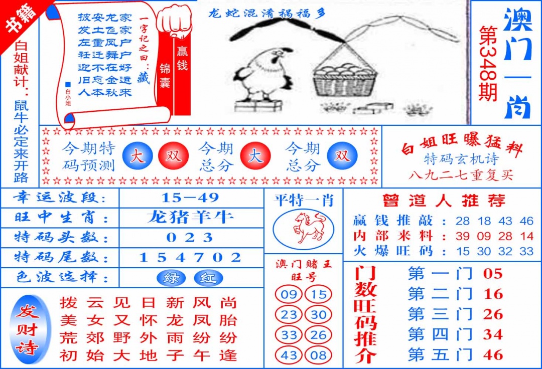 348期澳门东北虎[图]