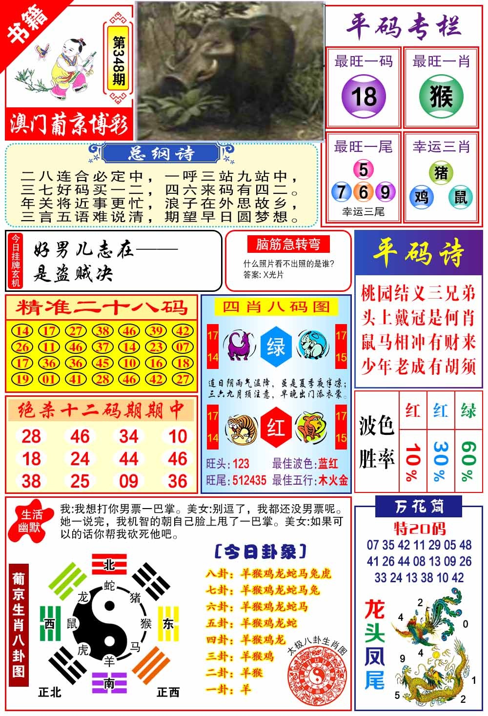 348期澳门万花筒[图]