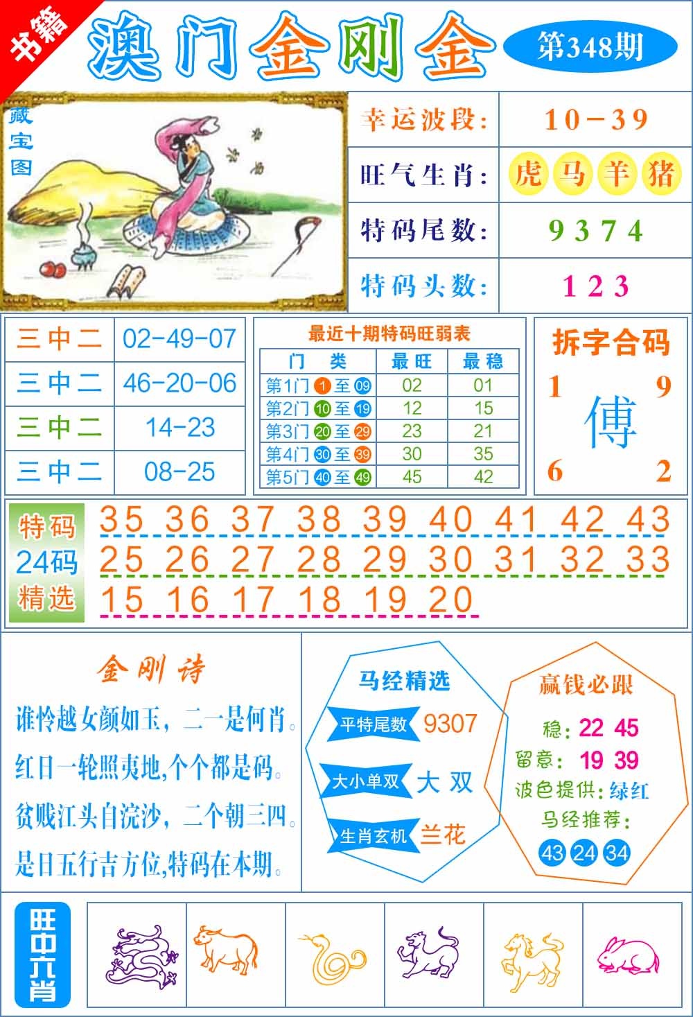 348期澳门金刚金[图]