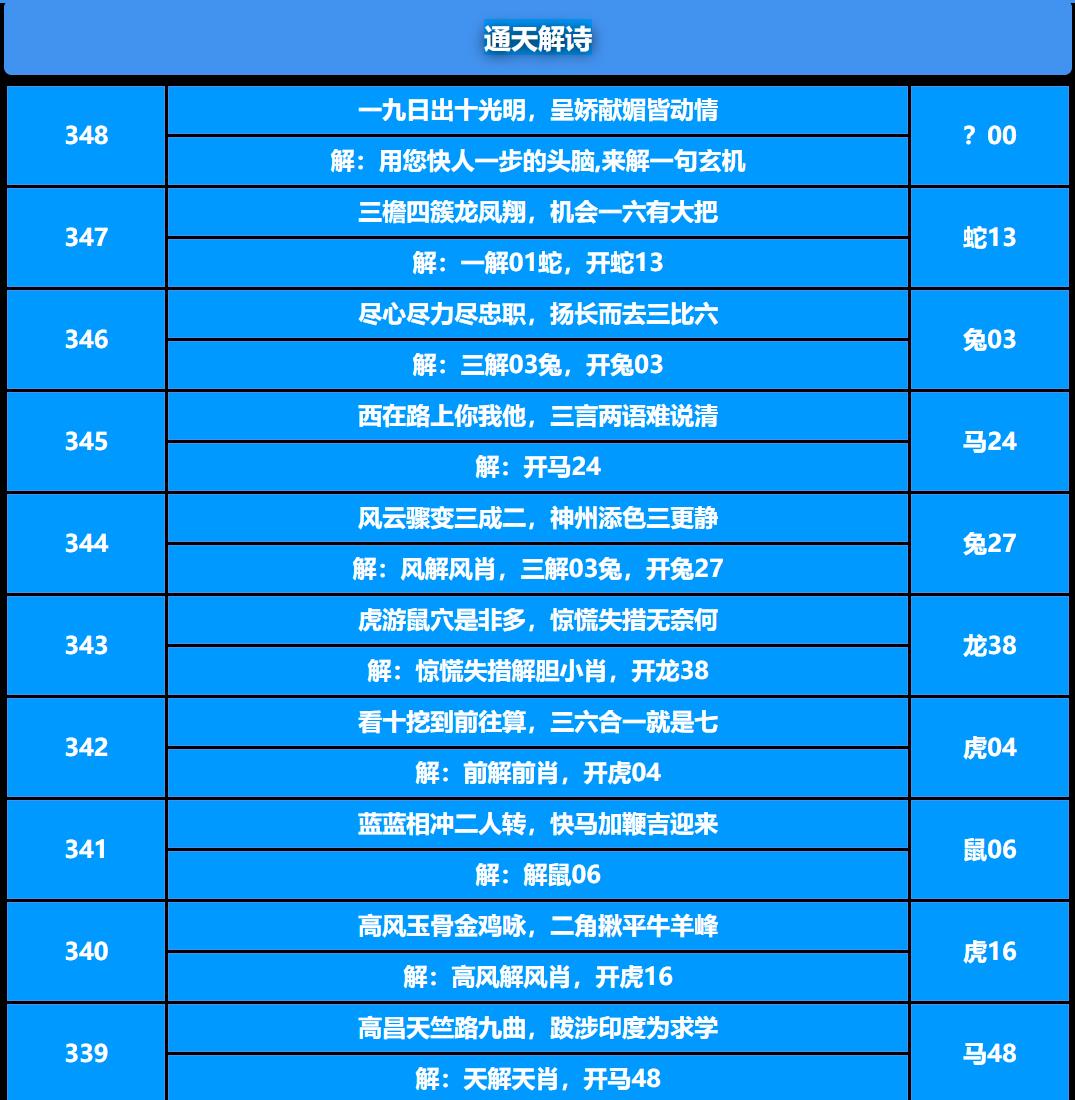 348期通天解诗[图]