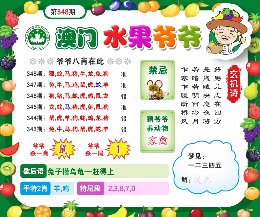 348期水果爷爷[图]