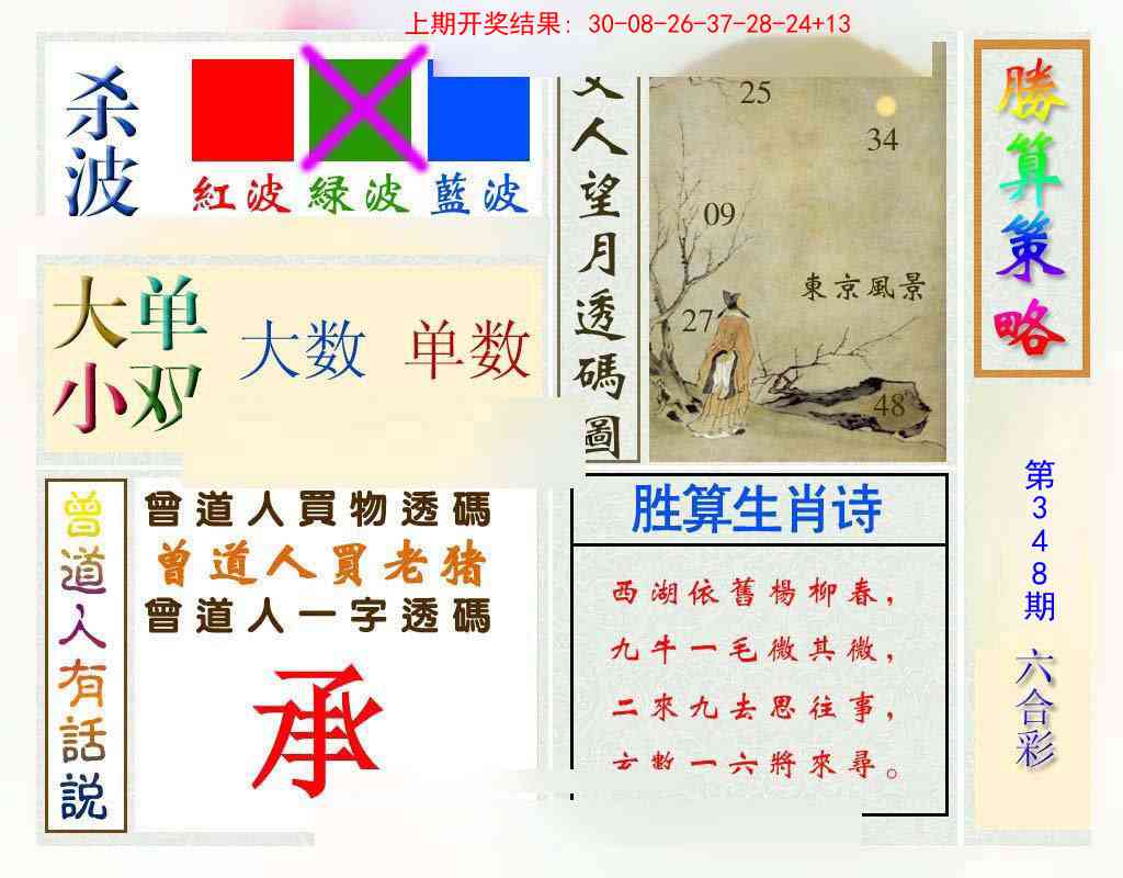 348期胜算策略[图]