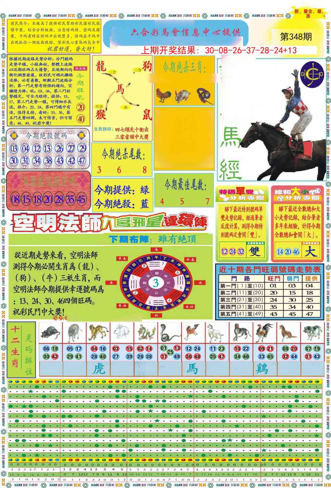 348期九龍马经A(推荐)[图]