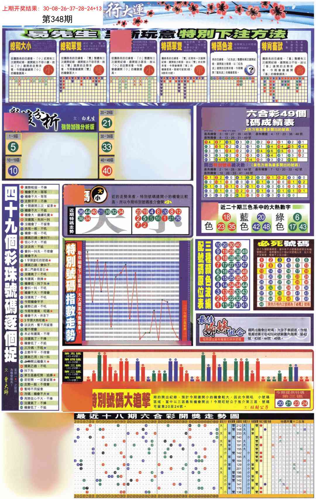 348期贴士皇D加大版[图]