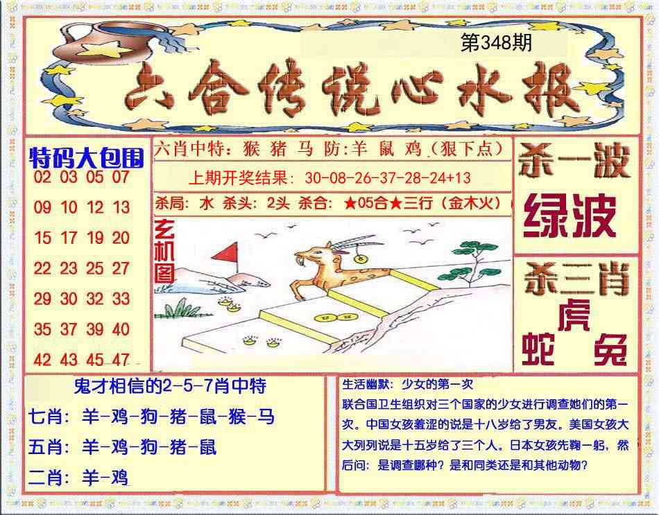 348期六合传说(心水版)[图]