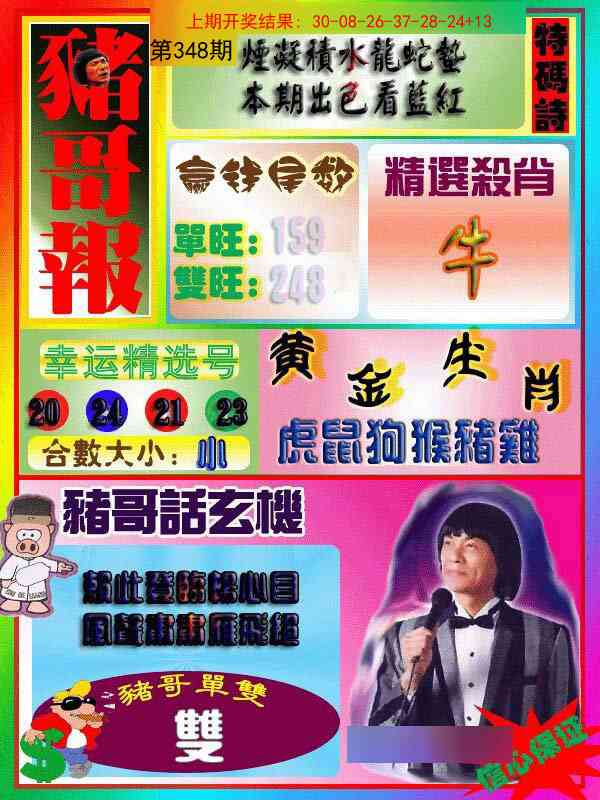 348期猪哥报[图]