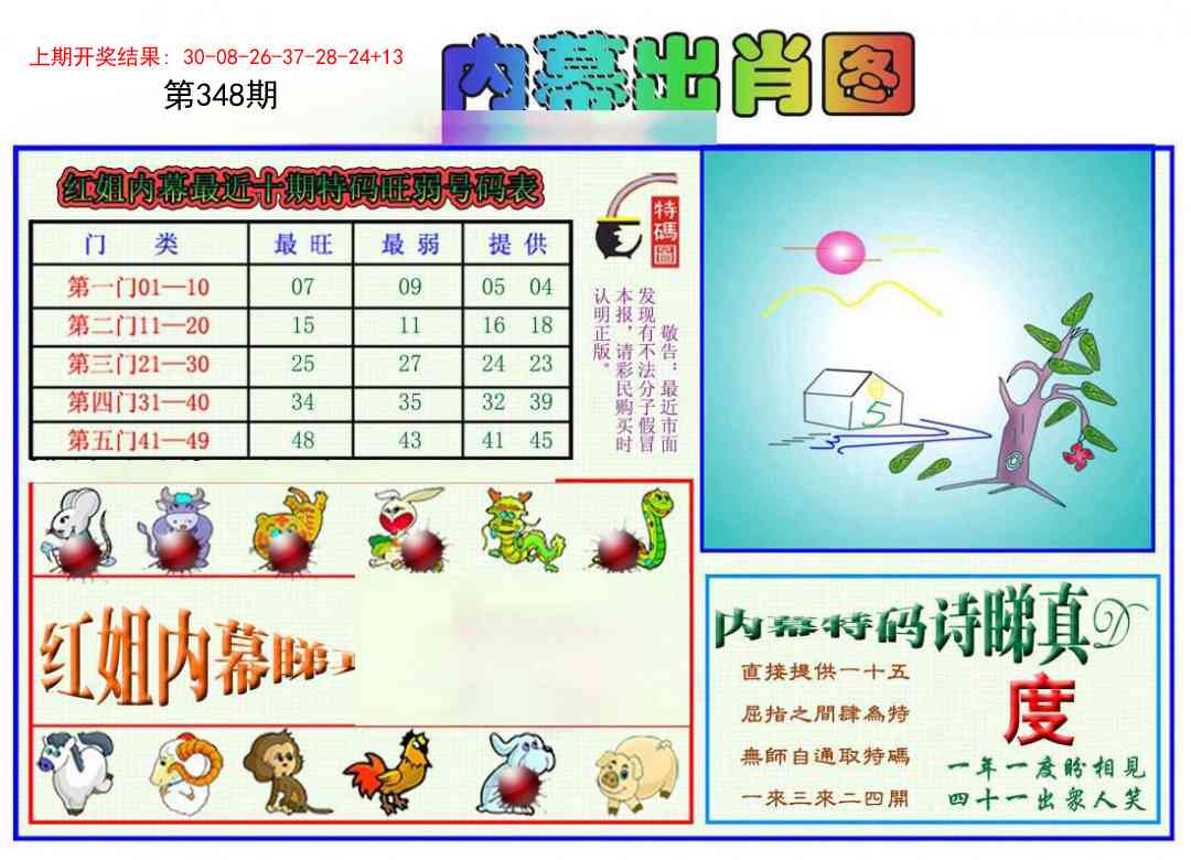 348期红姐内幕出肖[图]