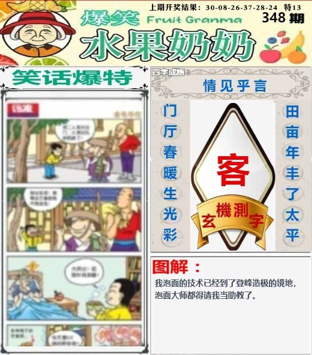 348期爆笑水果奶奶[图]
