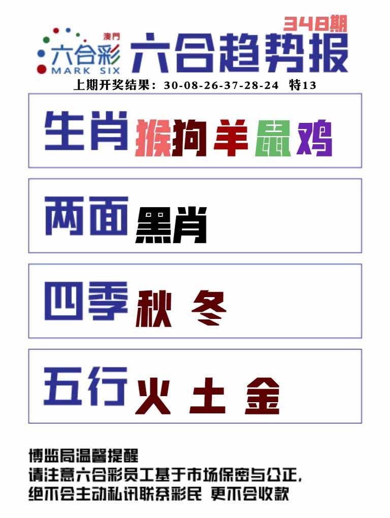 348期六合趋势图[图]